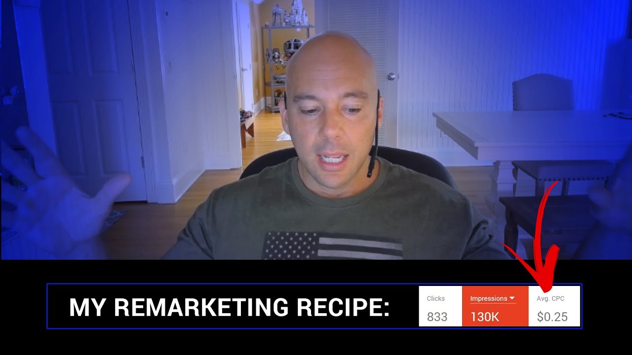 Featured image for “My Remarketing Recipe for Small Business – Tips & tricks for quality returning traffic at a low CPC”